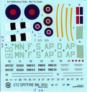 SpitfireMkXIVc Decals